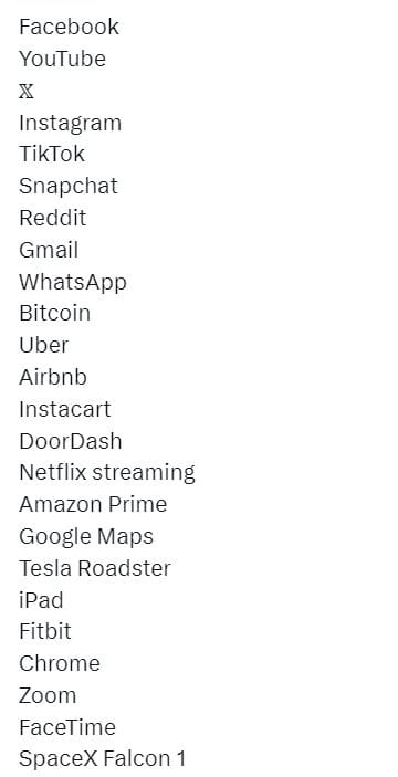 #ValérieNoël, Head Of Trading At #SyzGroup -Things That Didn’t Exist On Thanksgiving 20 Years Ago...