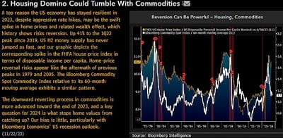 #MikeMcGlone Senior Commodity Strategist, #BloombergIntelligence: Housing Domino Could Tumble With Commodities