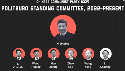 #AmyAu, Board Member At The Nature Of Water Scholarship Fund: Watch Video On: The Rise Of Xi Jinping, Explained